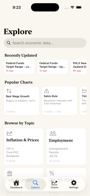 EconShot data explorer with curated topic categories